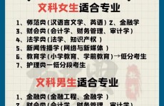 zhanqun.vip,热门专业有哪些,未来就业趋势与学科亮点