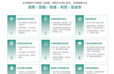 太原网站建设哪家便宜,太原网站建设性价比之选